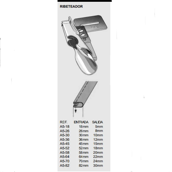 EMBUDO RIBETEADOR DOBLE DE SOBRE PLATO PARA BIES A5B