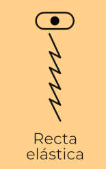 puntara_recta_elastica