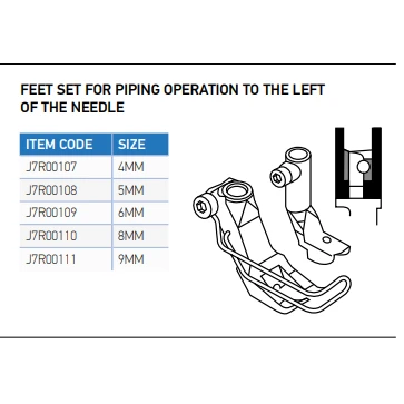 CONJUNTO PRENSATELAS TRIPLE ARRASTRE CORDÓN 5MM   FEET SET FOR PIPING OPERATION TO THE LEFT